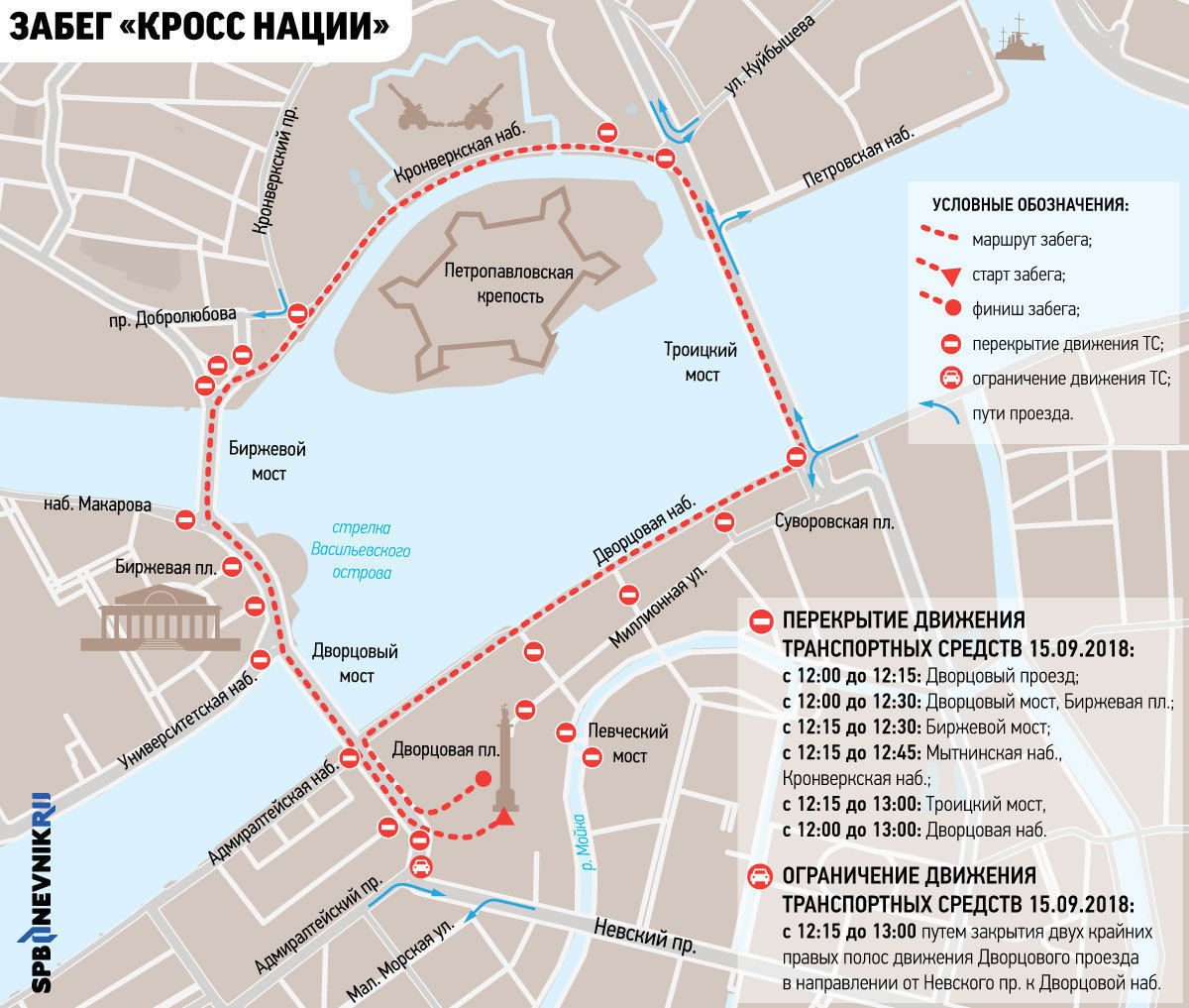 Забег "Кросс наций"