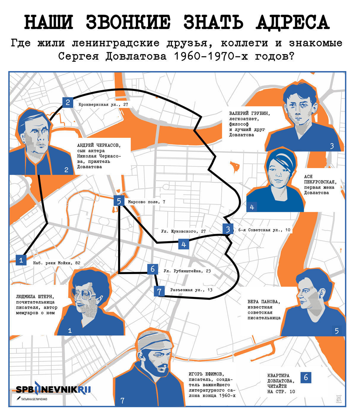 Наши звонкие знать адреса: «ПД» составил карту адресов друзей и коллег  Сергея Довлатова